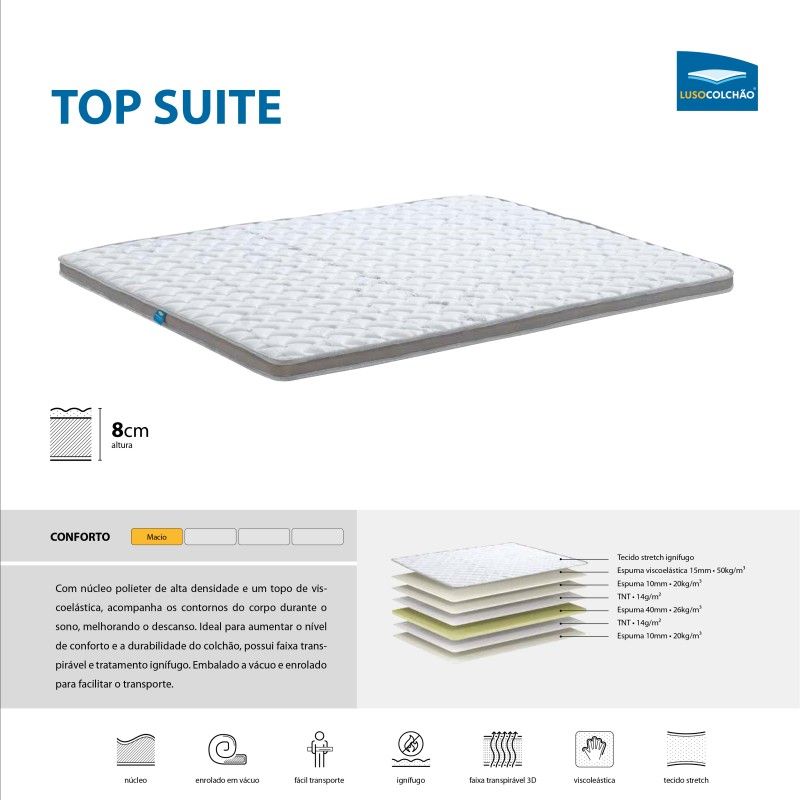 Top Suite Mattress - Toppers