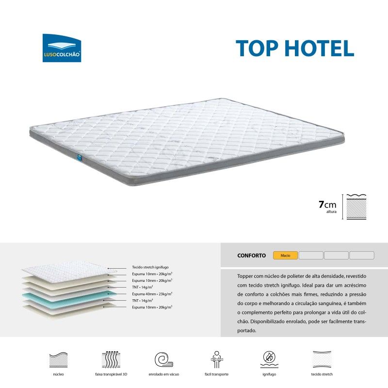 Top Hotel Mattress - Toppers