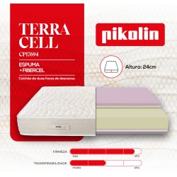 Terra CELL Mattress CM17694 - Continuous spring mattresses