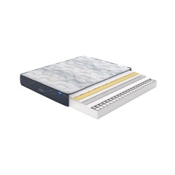 Aureal Mira mattress - pocket spring mattresses