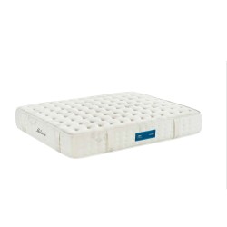 Milano Mattress - pocket spring mattresses