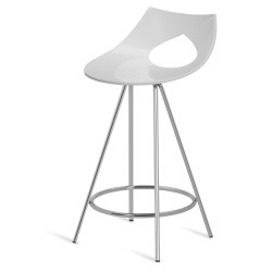 Aqua Kitchen Stool - Cadeiras