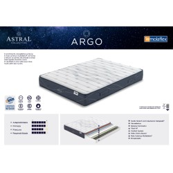 Aureal Argo Molaflex mattress - Continuous spring mattresses