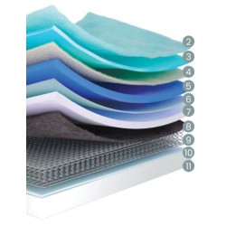 Colchão Molaflex Infinity Multi - Colchões mola ensacada